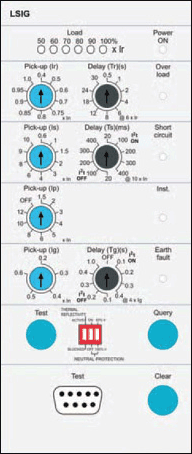 With ground fault protection