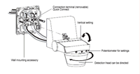 Enhanced detector  